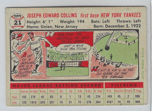 1956 Topps Joe Collins # 21 New York Yankees - NM